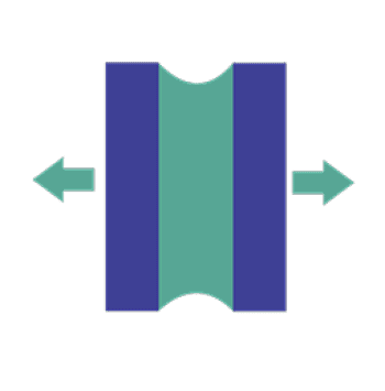 Adhesion Fundamentals – Tapes, Seals, Etc.