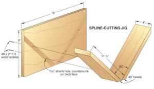 How-to: Strengthen your Mitered Frame Corners with Easy Splines ...